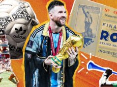 22 World Cup items, 22 stories | beritakitanih 22 World Cup items, 22 stories | beritakitanih