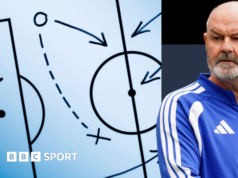 Anda adalah Steve Clarke… apa yang akan Anda lakukan melawan Haiti?
| beritakitanih Anda adalah Steve Clarke... apa yang akan Anda lakukan melawan Haiti?
| beritakitanih