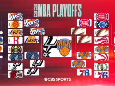 Braket playoff NBA 2026, jadwal: Knicks membuka Final dengan kemenangan comeback Game 1 yang menakjubkan atas Spurs
| beritakitanih Braket playoff NBA 2026, jadwal: Knicks membuka Final dengan kemenangan comeback Game 1 yang menakjubkan atas Spurs
| beritakitanih