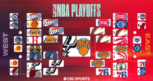 Braket playoff NBA 2026, jadwal: Knicks membuka Final dengan kemenangan comeback Game 1 yang menakjubkan atas Spurs
| beritakitanih Braket playoff NBA 2026, jadwal: Knicks membuka Final dengan kemenangan comeback Game 1 yang menakjubkan atas Spurs
| beritakitanih