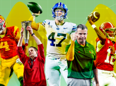 College Football Future Power Rankings | beritakitanih 📈 College Football Future Power Rankings | beritakitanih