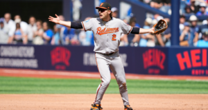Di dalam permainan non-call yang kontroversial dalam Orioles-Blue Jays: Apa yang tertulis dalam peraturan; bagaimana para pemain, wasit merespons
| beritakitanih Di dalam permainan non-call yang kontroversial dalam Orioles-Blue Jays: Apa yang tertulis dalam peraturan; bagaimana para pemain, wasit merespons
| beritakitanih