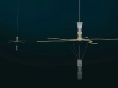 Inggris sedang menguji sonobuoy kompak ukuran G yang dibuat untuk kapal selam pemburu drone otonom
| beritakitanih Inggris sedang menguji sonobuoy kompak ukuran G yang dibuat untuk kapal selam pemburu drone otonom
| beritakitanih