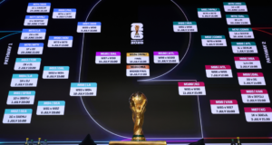 Klasemen grup Piala Dunia, tabel, jadwal: Hasil untuk USMNT, Argentina, Brasil, dan seluruh 48 tim
| beritakitanih Klasemen grup Piala Dunia, tabel, jadwal: Hasil untuk USMNT, Argentina, Brasil, dan seluruh 48 tim
| beritakitanih