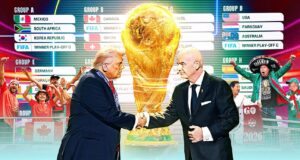 Mengapa ini akan menjadi Piala Dunia yang tiada duanya
| beritakitanih Mengapa ini akan menjadi Piala Dunia yang tiada duanya
| beritakitanih