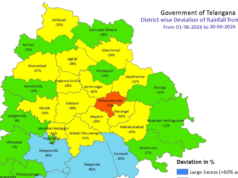 Musim hujan tiba tetapi hujan tidak turun, Telangana mengakhiri bulan Juni dengan defisit curah hujan 12%.
| beritakitanih Musim hujan tiba tetapi hujan tidak turun, Telangana mengakhiri bulan Juni dengan defisit curah hujan 12%.
| beritakitanih