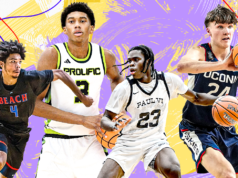 New NBA mock draft — for next year’s class: Stack… | beritakitanih New NBA mock draft -- for next year's class: Stack... | beritakitanih