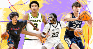 New NBA mock draft — for next year’s class: Stack… | beritakitanih New NBA mock draft -- for next year's class: Stack... | beritakitanih