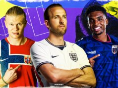 Panduan rooting Piala Dunia 2026: Salah satu alasan untuk mendukung masing-masing dari 48 tim yang berpartisipasi dalam tontonan global
| beritakitanih Panduan rooting Piala Dunia 2026: Salah satu alasan untuk mendukung masing-masing dari 48 tim yang berpartisipasi dalam tontonan global
| beritakitanih