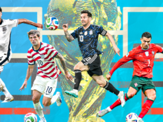 Predicting every game of the entire World Cup: All… | beritakitanih Predicting every game of the entire World Cup: All... | beritakitanih