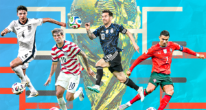 Predicting every game of the entire World Cup: All… | beritakitanih Predicting every game of the entire World Cup: All... | beritakitanih