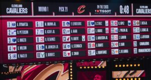 Rekap draft NBA: Menjawab 13 pertanyaan besar
| beritakitanih 🏀 Rekap draft NBA: Menjawab 13 pertanyaan besar
| beritakitanih