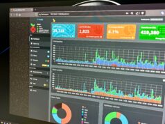 Some of my smart devices were sneaking around my Pi-hole, and blocking them was easier than I thought | beritakitanih Some of my smart devices were sneaking around my Pi-hole, and blocking them was easier than I thought | beritakitanih