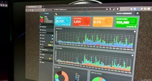Some of my smart devices were sneaking around my Pi-hole, and blocking them was easier than I thought | beritakitanih Some of my smart devices were sneaking around my Pi-hole, and blocking them was easier than I thought | beritakitanih