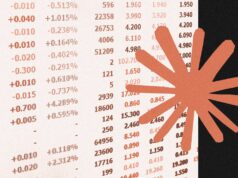 Tanggal pencatatan saham antropis semakin dekat saat pembuat Claude AI bersiap untuk salah satu IPO yang paling dinantikan tahun ini
| beritakitanih Tanggal pencatatan saham antropis semakin dekat saat pembuat Claude AI bersiap untuk salah satu IPO yang paling dinantikan tahun ini
| beritakitanih