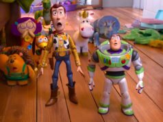10 Highest-Grossing Movies Of 2026 (So Far) | beritakitanih 10 Highest-Grossing Movies Of 2026 (So Far) | beritakitanih