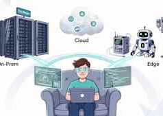 Agen AI memerlukan konteks di mana pun mereka beroperasi, bahkan di tempat yang tidak dapat diikuti oleh cloud
| beritakitanih Agen AI memerlukan konteks di mana pun mereka beroperasi, bahkan di tempat yang tidak dapat diikuti oleh cloud
| beritakitanih