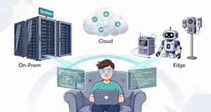Agen AI memerlukan konteks di mana pun mereka beroperasi, bahkan di tempat yang tidak dapat diikuti oleh cloud
| beritakitanih Agen AI memerlukan konteks di mana pun mereka beroperasi, bahkan di tempat yang tidak dapat diikuti oleh cloud
| beritakitanih