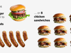 Burger vs. Bratwurst: Panduan Iklim untuk Masakan 4 Juli Anda
| beritakitanih Burger vs. Bratwurst: Panduan Iklim untuk Masakan 4 Juli Anda
| beritakitanih