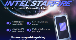 Chip Starfire kelas luar angkasa baru dari Intel adalah SoC Panther Lake yang menempatkan CPU 18A ke orbit — chip yang dirancang untuk pemerintah AS memanfaatkan Intel 3 untuk GPU
| beritakitanih Chip Starfire kelas luar angkasa baru dari Intel adalah SoC Panther Lake yang menempatkan CPU 18A ke orbit — chip yang dirancang untuk pemerintah AS memanfaatkan Intel 3 untuk GPU
| beritakitanih