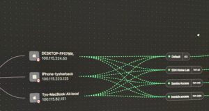 I reach every service on my home server from anywhere without opening a single port | beritakitanih I reach every service on my home server from anywhere without opening a single port | beritakitanih