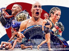 MMA mid-year awards: Biggest winners and losers at the halfway mark of 2026 | beritakitanih MMA mid-year awards: Biggest winners and losers at the halfway mark of 2026 | beritakitanih