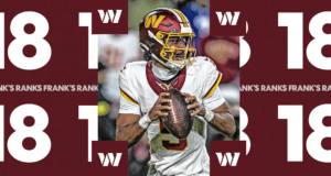NFL offseason power rankings: No. 18 Washington Commanders and Jayden Daniels try to recapture 2024 feeling | beritakitanih NFL offseason power rankings: No. 18 Washington Commanders and Jayden Daniels try to recapture 2024 feeling | beritakitanih