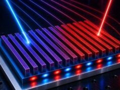 Para peneliti menciptakan bahan yang dapat diprogram yang dapat mengarahkan panas dan mengingat keadaannya tanpa listrik – terobosan pada akhirnya dapat membantu pendinginan chip AI dan fotonik silikon
| beritakitanih Para peneliti menciptakan bahan yang dapat diprogram yang dapat mengarahkan panas dan mengingat keadaannya tanpa listrik – terobosan pada akhirnya dapat membantu pendinginan chip AI dan fotonik silikon
| beritakitanih