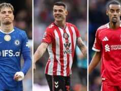 Ranking all 20 Premier League clubs on their trans… | beritakitanih Ranking all 20 Premier League clubs on their trans... | beritakitanih