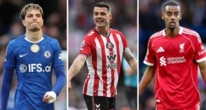 Ranking all 20 Premier League clubs on their trans… | beritakitanih Ranking all 20 Premier League clubs on their trans... | beritakitanih