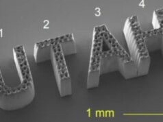 Terobosan printer 3D 20 detik hadir dengan jenis tangkapan yang disukai sains
| beritakitanih Terobosan printer 3D 20 detik hadir dengan jenis tangkapan yang disukai sains
| beritakitanih
