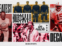 The greatest college football team of every decade, from the 1920s to today | beritakitanih The greatest college football team of every decade, from the 1920s to today | beritakitanih