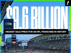 Y! Sports Biz: Sea-ing Green | beritakitanih 🏈 Y! Sports Biz: Sea-ing Green | beritakitanih
